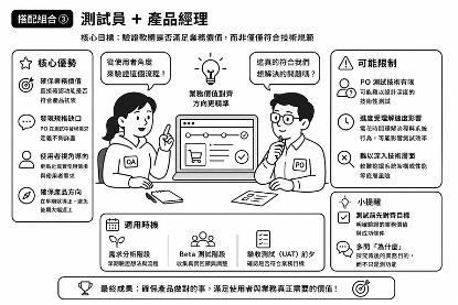 https://ithelp.ithome.com.tw/upload/images/20260822/20161809VyqJDTG8pD.png