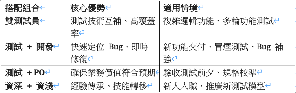 https://ithelp.ithome.com.tw/upload/images/20260822/20161809aD8a4M3UYA.png