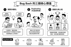 https://ithelp.ithome.com.tw/upload/images/20260822/20161809f2iVU5rdQB.png