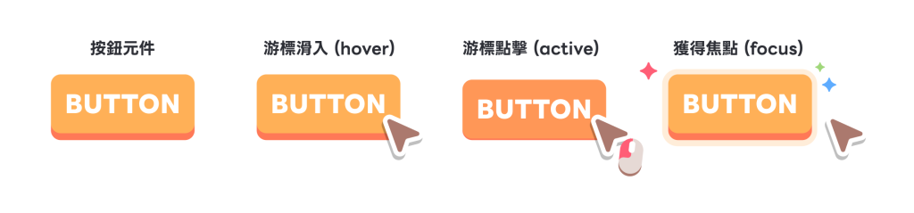 https://ithelp.ithome.com.tw/upload/images/20260822/20178826iTUse77gZj.png