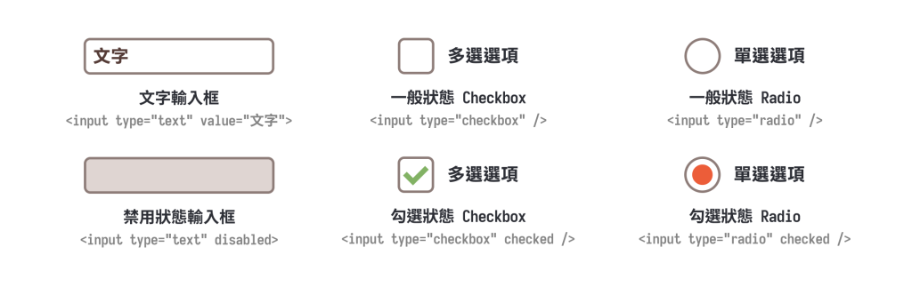 https://ithelp.ithome.com.tw/upload/images/20260822/20178826qolMmOI0bH.png