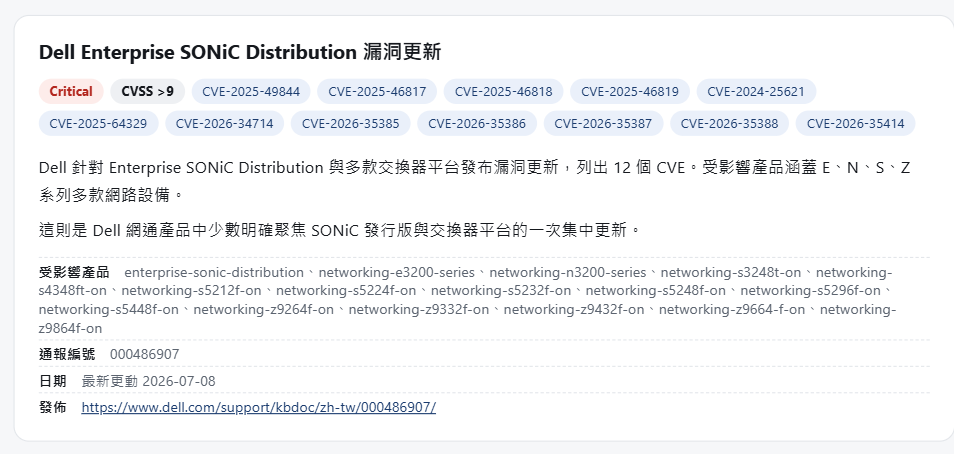 CVE 通報系統的單則漏洞卡片:Dell Enterprise SONiC Distribution 漏洞更新，標註 Critical、CVSS >9，列出 12 個 CVE 編號與受影響的 networking 交換器產品線(e3200/n3200/s 系列等)，並附通報編號與 Dell 官方 support 公告連結
