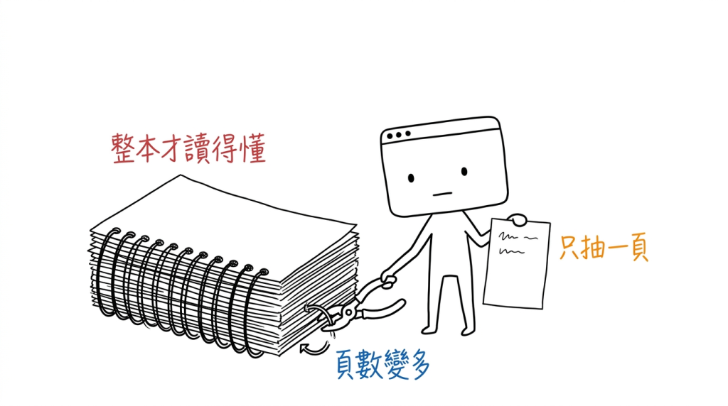 我把那本用鐵圈裝訂死的厚本子剪開，只抽出需要的那一頁來讀