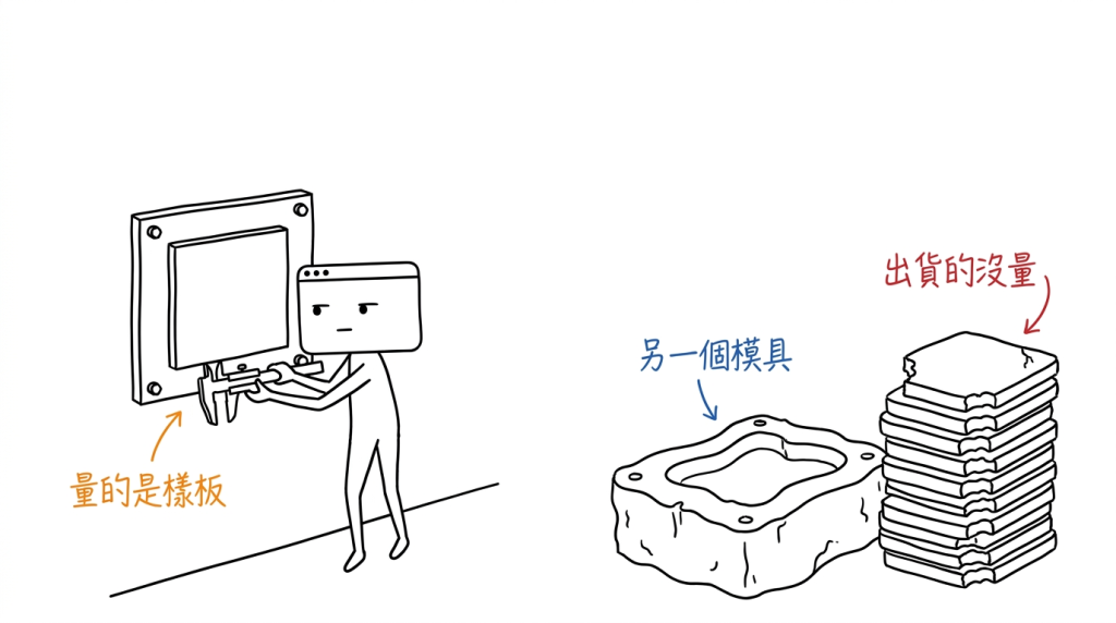 我拿卡尺把牆上那塊樣板量得很仔細,真正出貨的那一批是另一個模子壓的