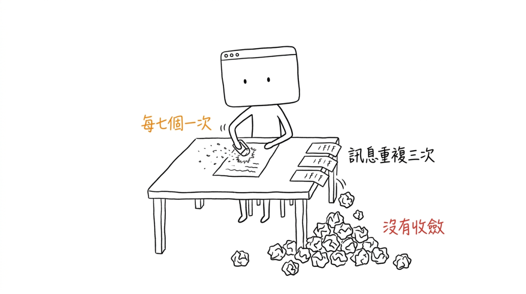 同一個字我擦到紙都快破了，腳邊已經堆滿一模一樣的紙團。