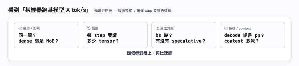 https://ithelp.ithome.com.tw/upload/images/20260822/20183550I4BQs0O9gz.png