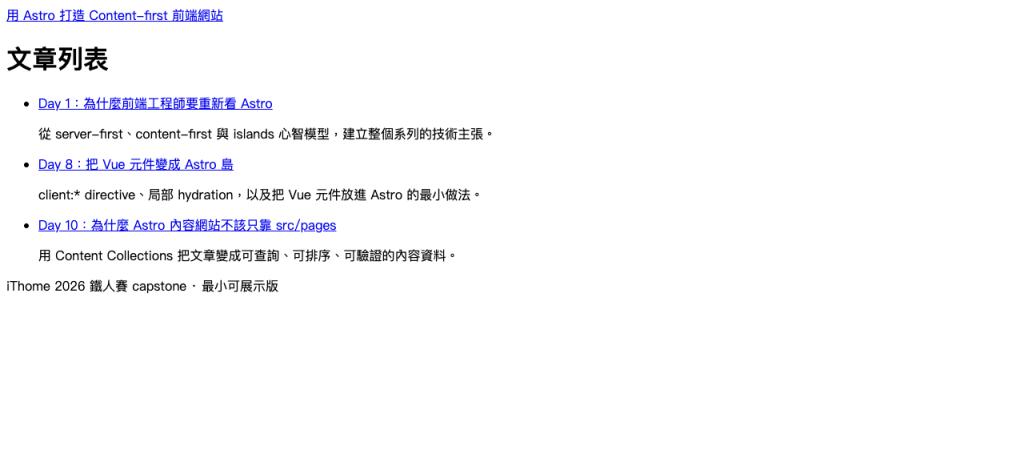實作專案首頁文章列表由 Content Collections 產生，Day 1、Day 8、Day 10 依 day 欄位排序