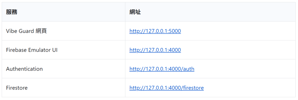 https://ithelp.ithome.com.tw/upload/images/20260823/20121335a467aeVQS1.png