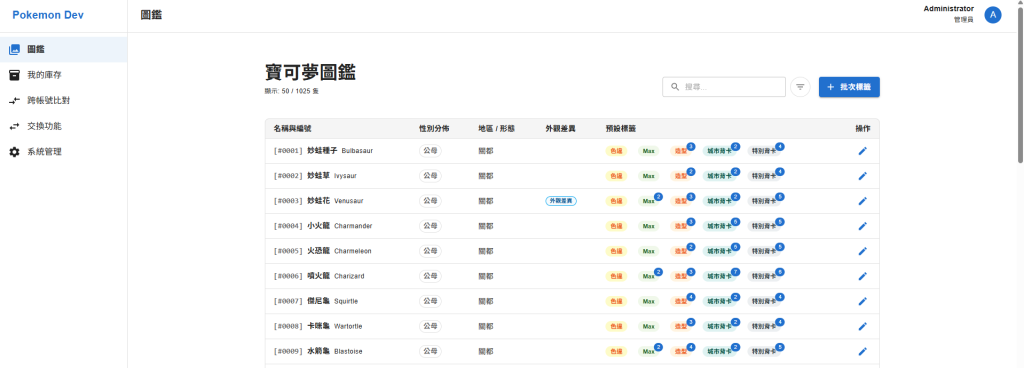 系統套用MUI_CssBaseline後的乾淨背景