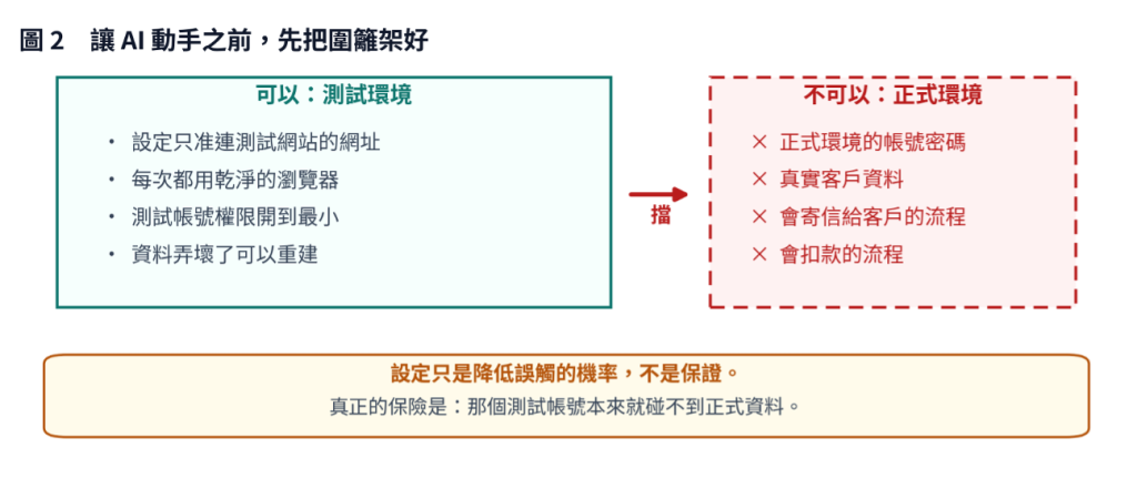 https://ithelp.ithome.com.tw/upload/images/20260823/201618093ZxdI2IEP8.png