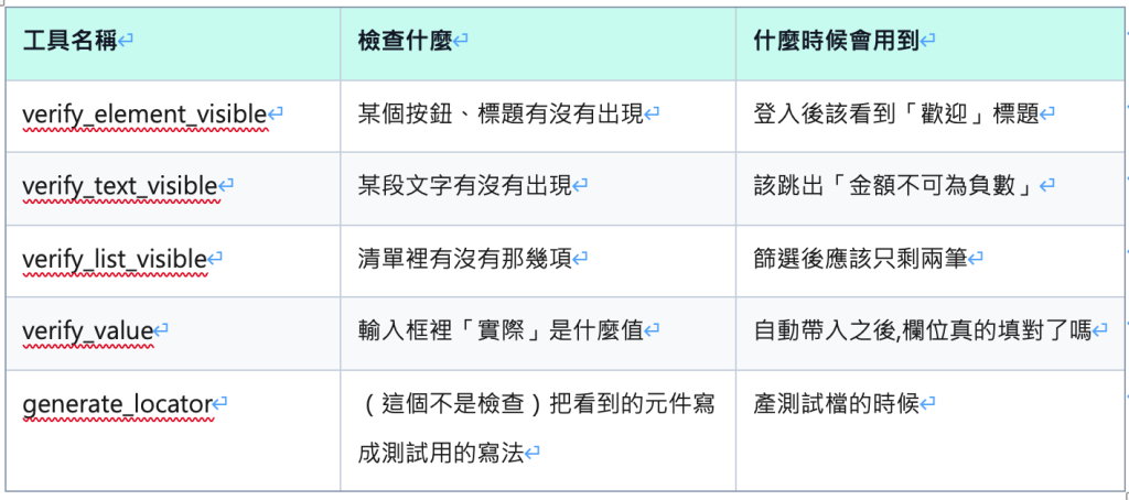 https://ithelp.ithome.com.tw/upload/images/20260823/20161809W4bkovzcUE.png