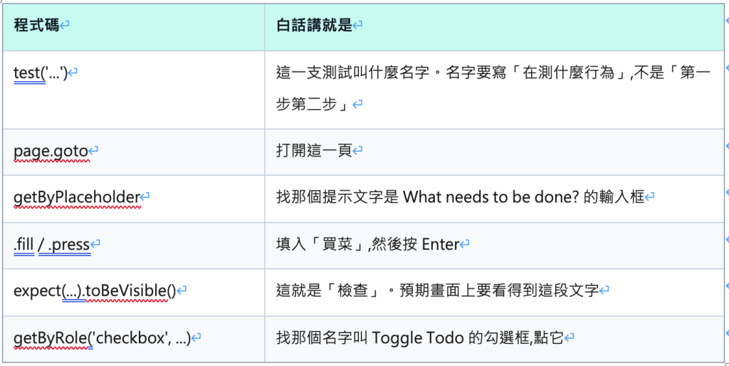https://ithelp.ithome.com.tw/upload/images/20260823/20161809We49QwlRNd.png