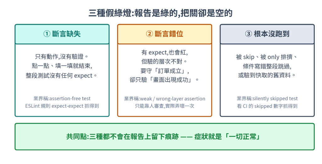 https://ithelp.ithome.com.tw/upload/images/20260823/20161809kywrZya55B.png