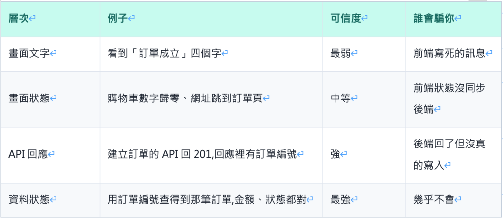 https://ithelp.ithome.com.tw/upload/images/20260823/20161809lhwH6KqTe5.png