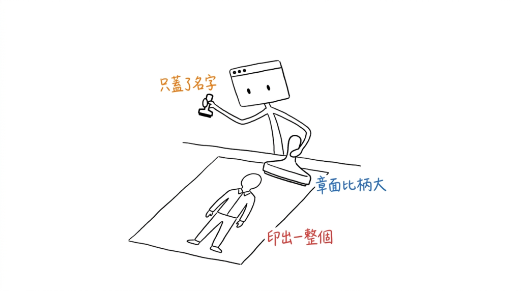 我以為只蓋了名字，章一抬起來，紙上印的是一整張圖