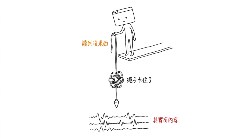 我垂下測繩讀到「這裡沒東西」，其實下面整整好幾分鐘的內容都還在。