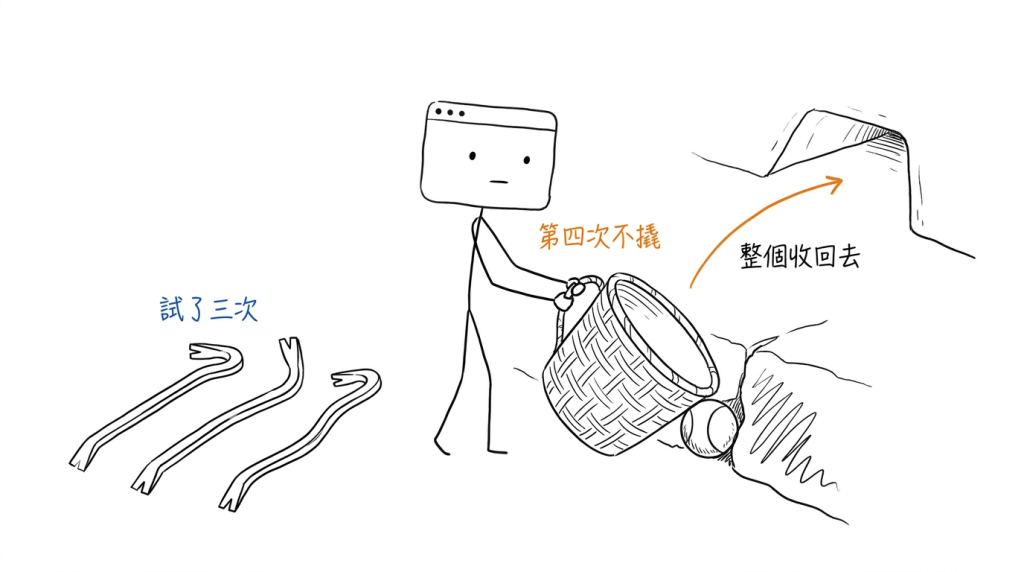 三根撬棍都扳彎了，第四次我不撬了，直接把它整個舀回起點