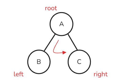 https://ithelp.ithome.com.tw/upload/images/20260823/201834941Uq7lMWyIW.png