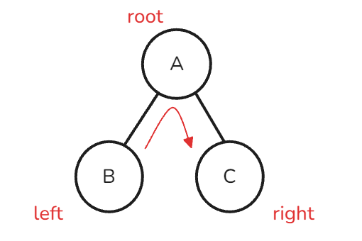 https://ithelp.ithome.com.tw/upload/images/20260823/201834949tJVPLkunP.png