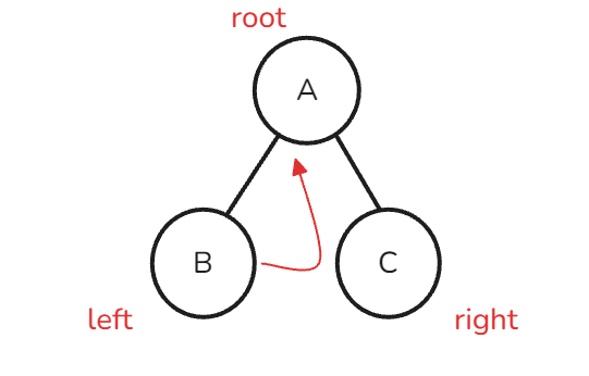 https://ithelp.ithome.com.tw/upload/images/20260823/20183494TPH3d5psZg.png