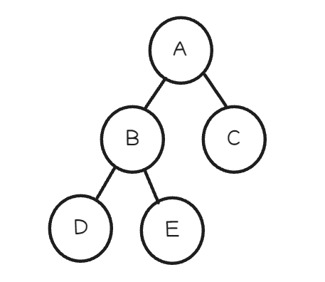 https://ithelp.ithome.com.tw/upload/images/20260823/20183494VCGhwwMAbJ.png