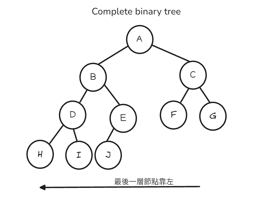 https://ithelp.ithome.com.tw/upload/images/20260823/20183494Y60tjmuhFP.png