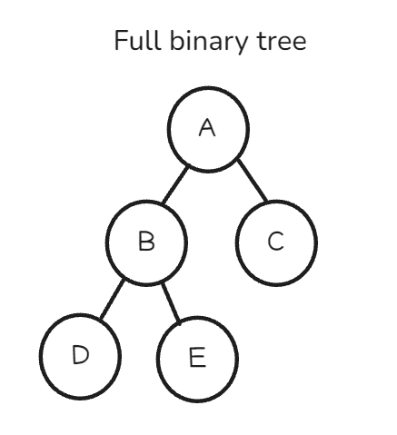 https://ithelp.ithome.com.tw/upload/images/20260823/20183494yI3FtJcjdp.png