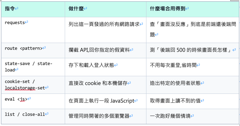 https://ithelp.ithome.com.tw/upload/images/20260824/20161809T4LJEmQ39w.png