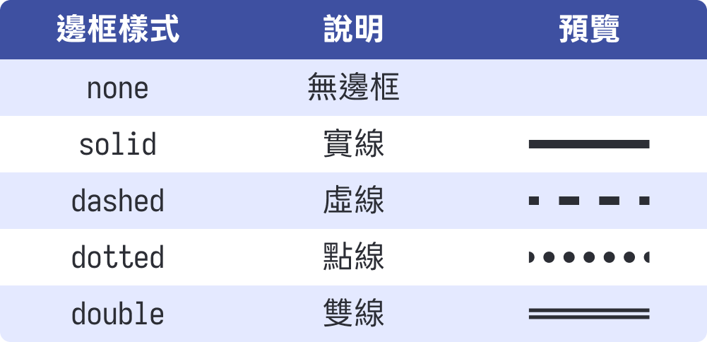 https://ithelp.ithome.com.tw/upload/images/20260824/201788266MCYOsKMRx.png