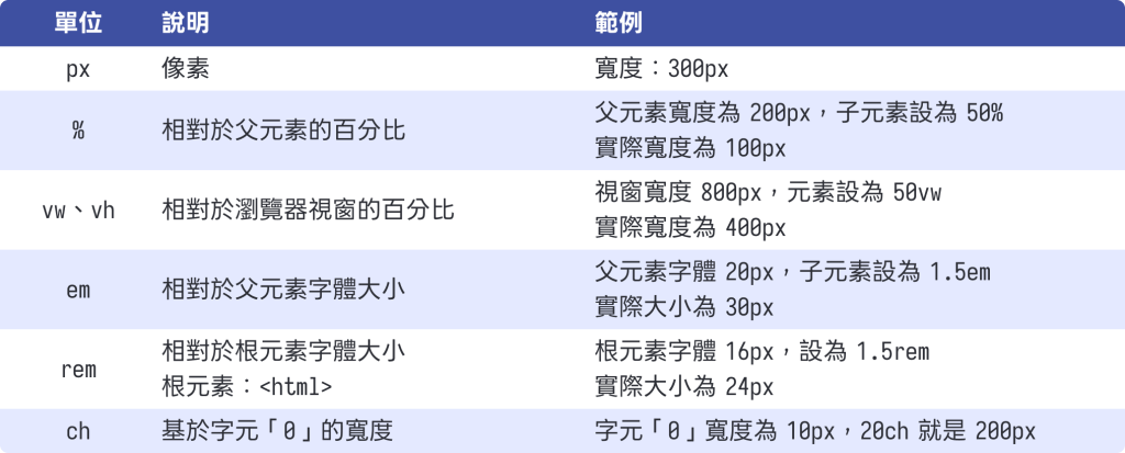 https://ithelp.ithome.com.tw/upload/images/20260824/201788267HhtlajhSV.png