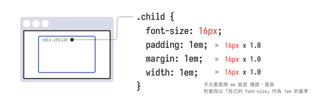 https://ithelp.ithome.com.tw/upload/images/20260824/20178826QqG1cBx6yh.png