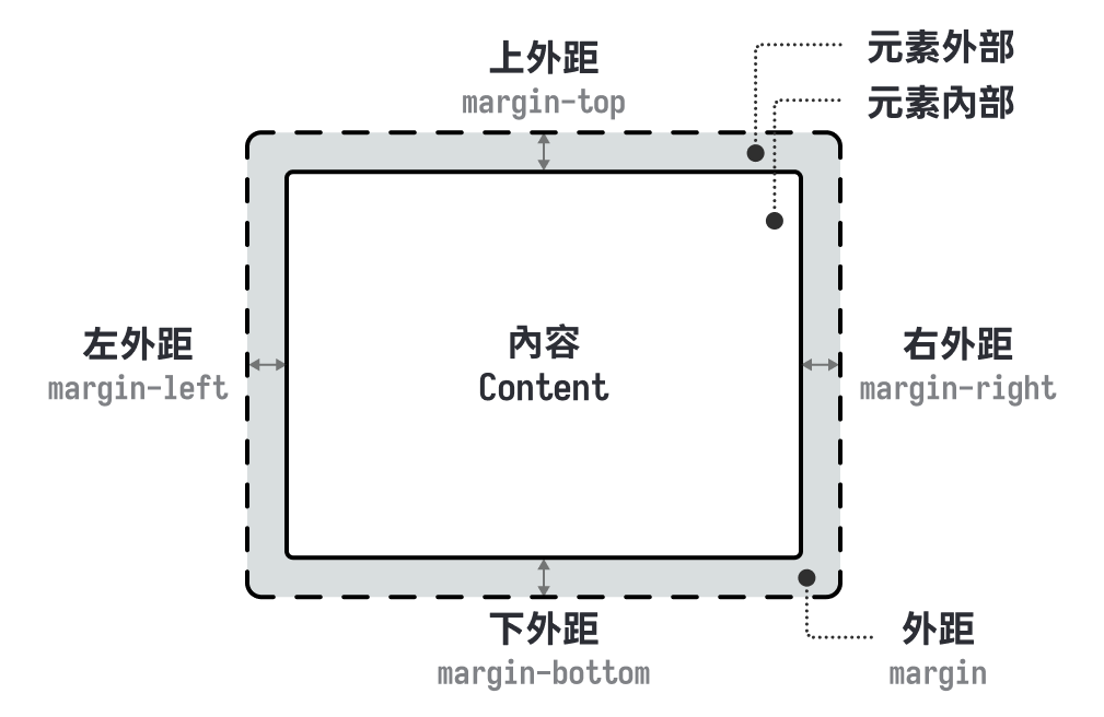 https://ithelp.ithome.com.tw/upload/images/20260824/20178826cBZdAtmB7v.png