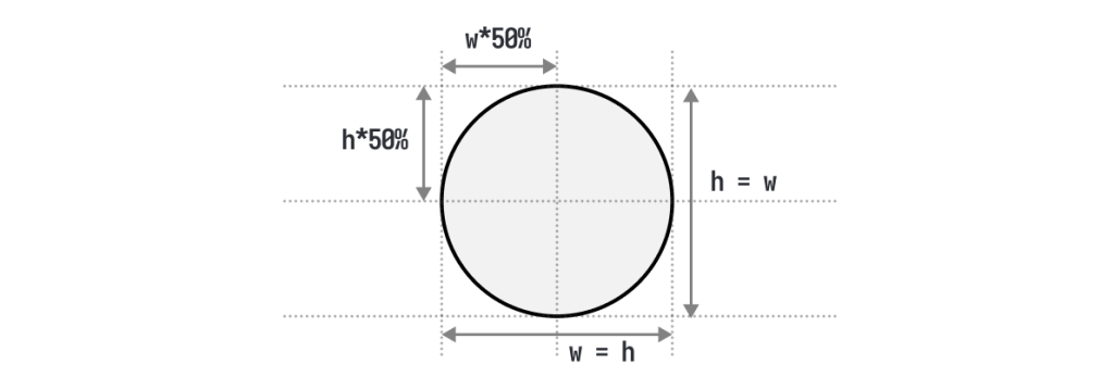 https://ithelp.ithome.com.tw/upload/images/20260824/20178826evIdq5FXDF.png