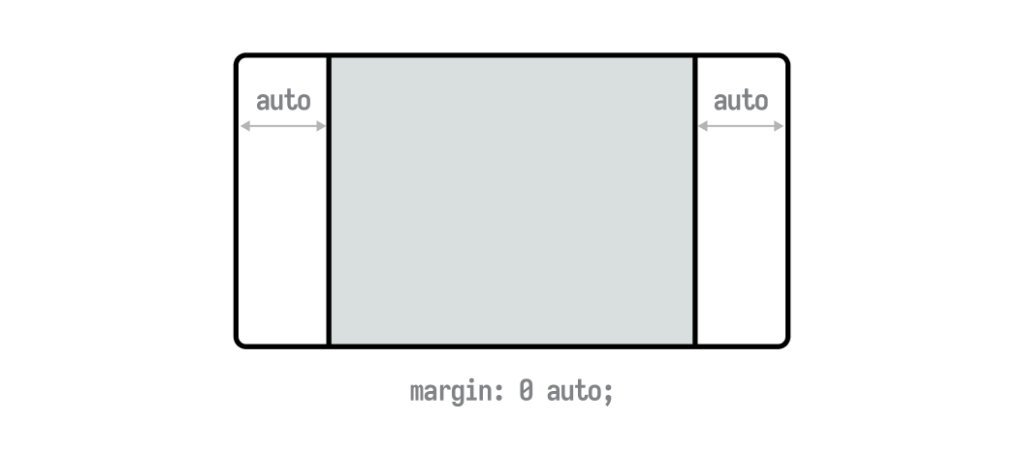 https://ithelp.ithome.com.tw/upload/images/20260824/20178826m9Ivdmmmk7.png