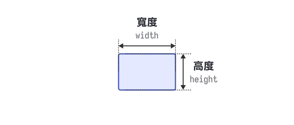 https://ithelp.ithome.com.tw/upload/images/20260824/20178826pq4z8qsdz2.png