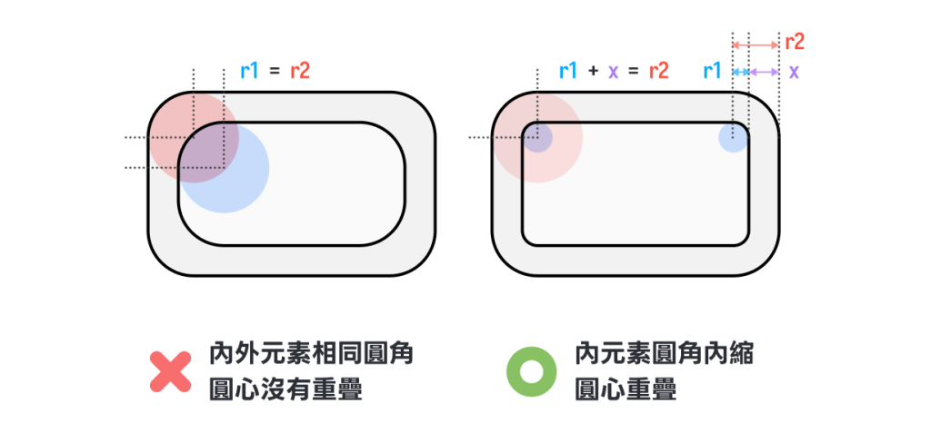 https://ithelp.ithome.com.tw/upload/images/20260824/20178826qvvYFnI0li.png
