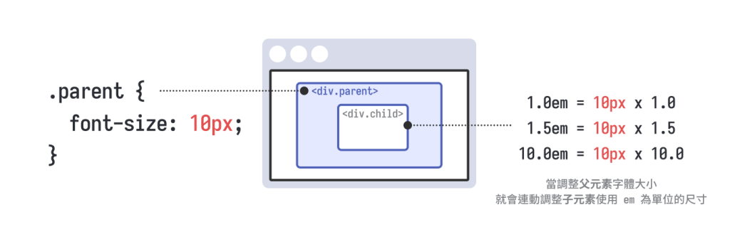 https://ithelp.ithome.com.tw/upload/images/20260824/20178826sLfAf88ZsB.png
