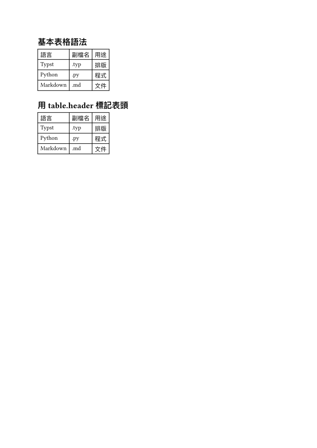 https://ithelp.ithome.com.tw/upload/images/20260824/201808923kpJmFILQ3.png