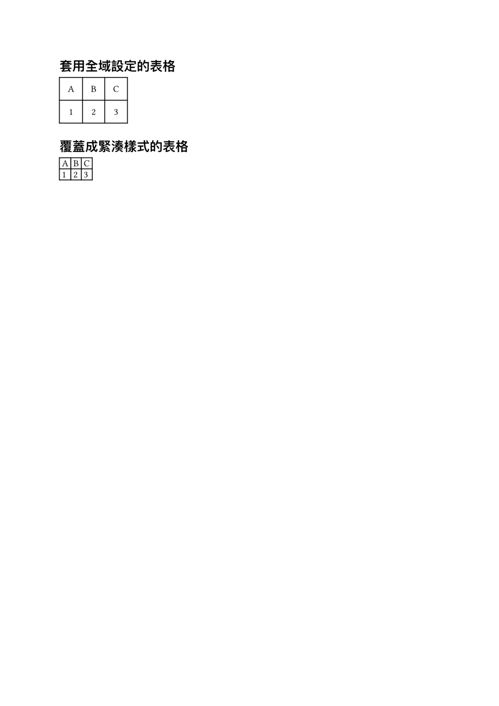 https://ithelp.ithome.com.tw/upload/images/20260824/2018089273ZO5B7xWo.png