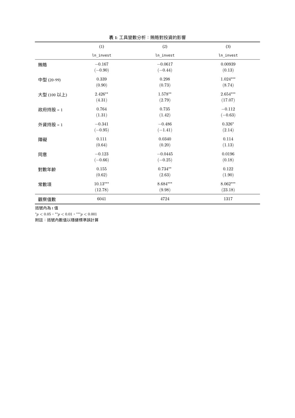 https://ithelp.ithome.com.tw/upload/images/20260824/20180892Wf86D5LYz5.png