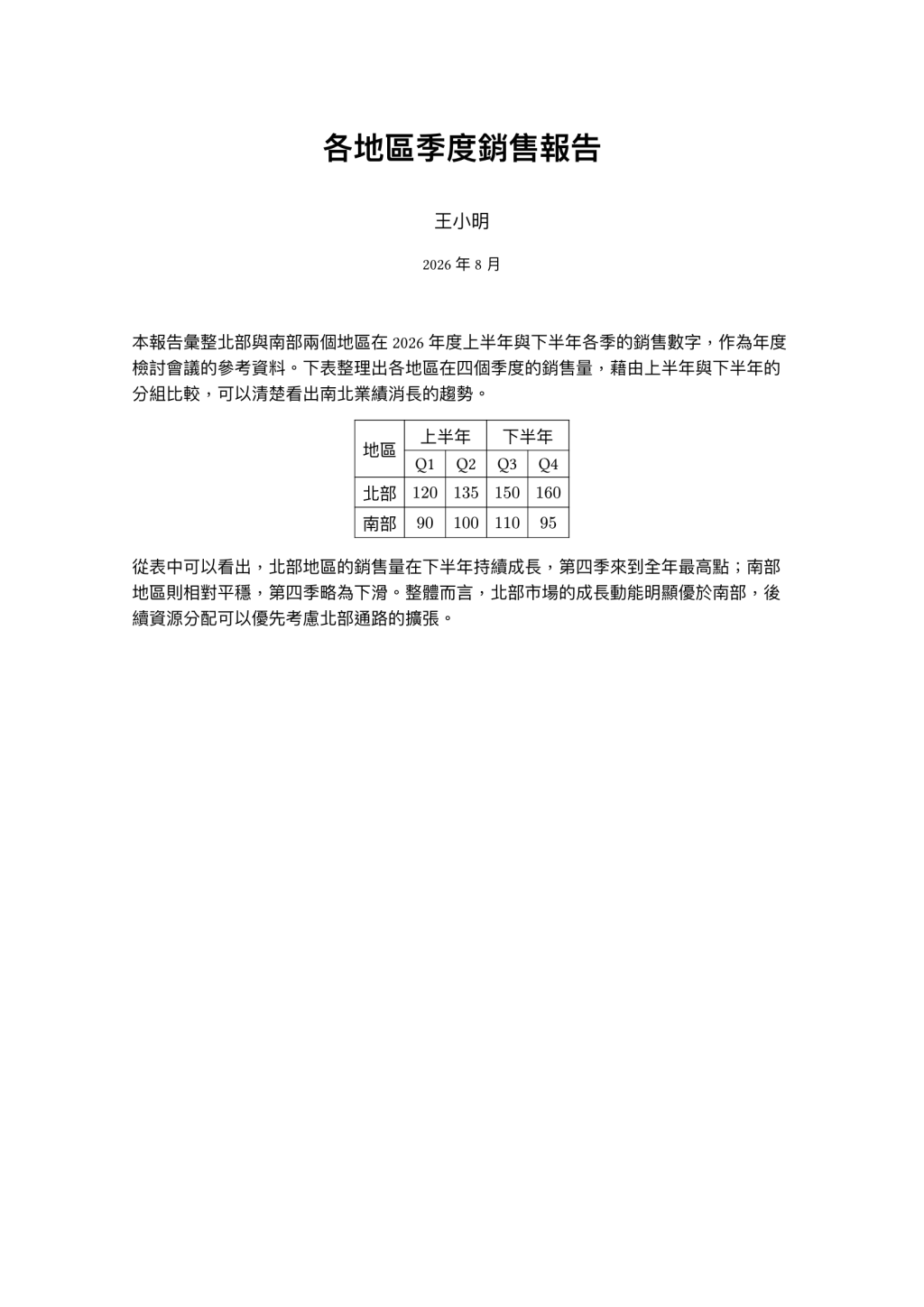 https://ithelp.ithome.com.tw/upload/images/20260824/20180892pwxVygLETc.png