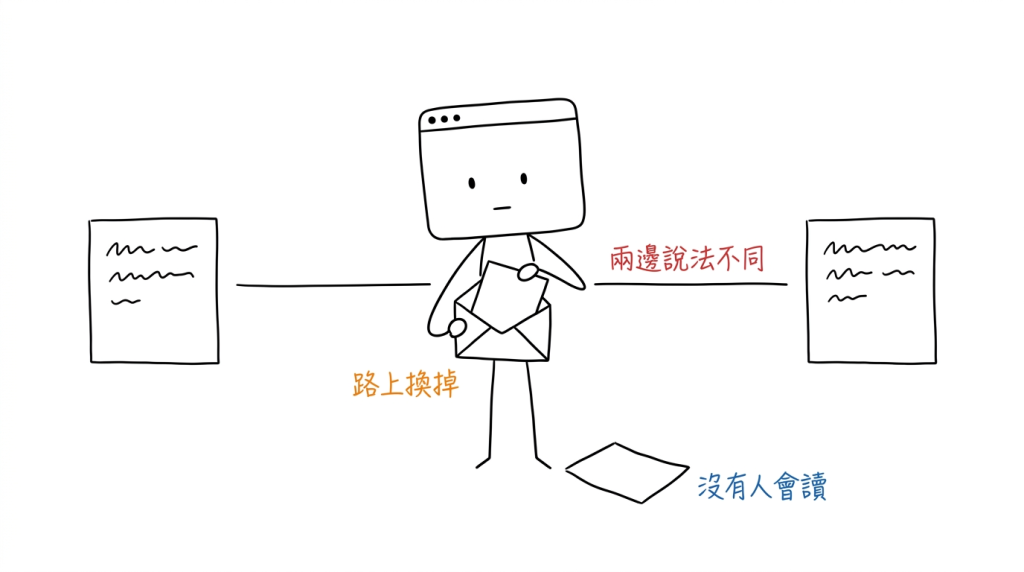 我在半路把信拆開,換掉裡面那張紙,再封回去