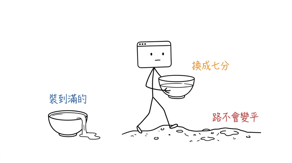 我沒有想辦法把路鋪平，我把碗裡的水少裝了三分