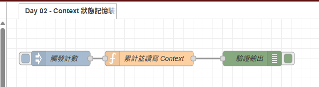 https://ithelp.ithome.com.tw/upload/images/20260825/20124959E3Pya1LgVz.png