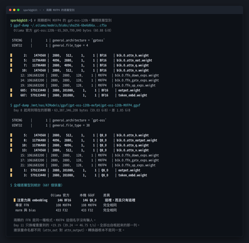 https://ithelp.ithome.com.tw/upload/images/20260825/20141816602EnuXXgX.png