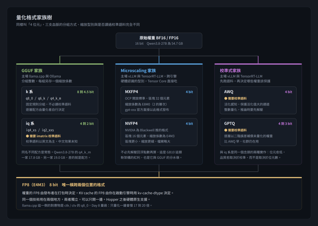 https://ithelp.ithome.com.tw/upload/images/20260825/20141816knrGza2pGk.png