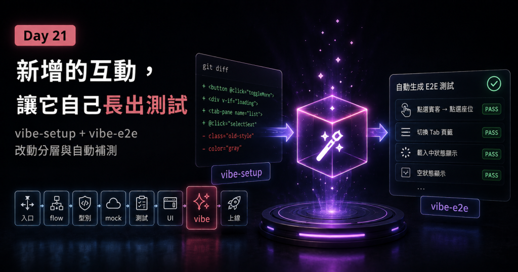  新加的互動，讓它自己長出測試g