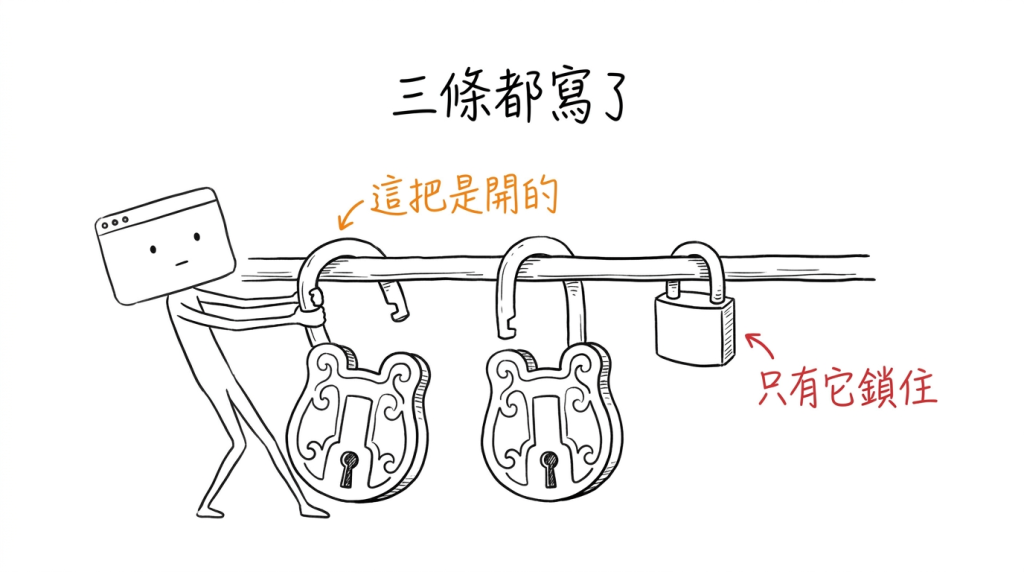 我一直在扳最大那把，真正鎖住的是旁邊那把最小的