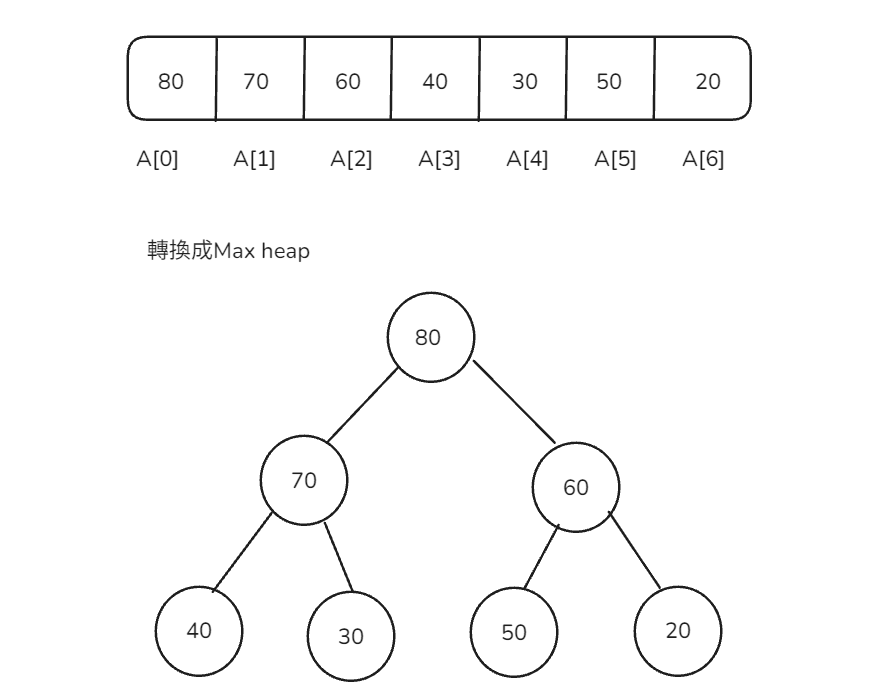 https://ithelp.ithome.com.tw/upload/images/20260825/20183494E6FiBz15Ew.png