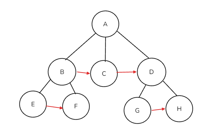 https://ithelp.ithome.com.tw/upload/images/20260825/20183494RUlXwt5wij.png